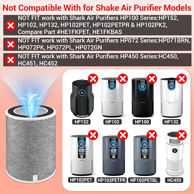HP201 Replacement Filter Compatible - Image 3