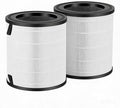 LV-H133 Filter Replacement for LEVOIT Air Puri-fier, 3-in-1 Great by Improvedhand