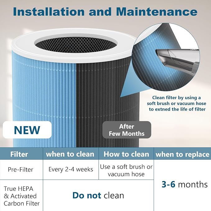 2 Pack Replacement Filters Compatible - Image 6