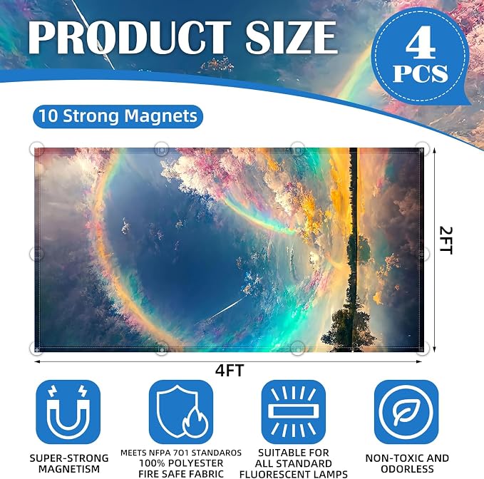ANGSYLTH 4 Pcs Fluorescent Light Covers - Image 2