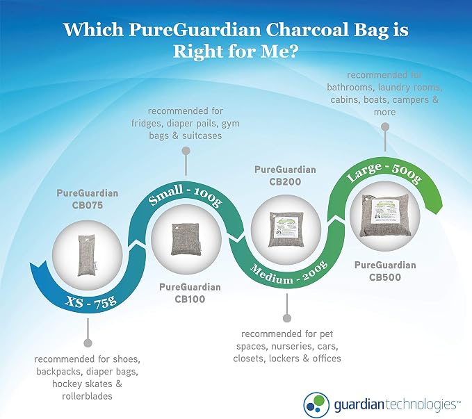 PureGuardian CB200 Bamboo Charcoal Air Purifying Bag, Eco-Friendly, Naturally - Image 7