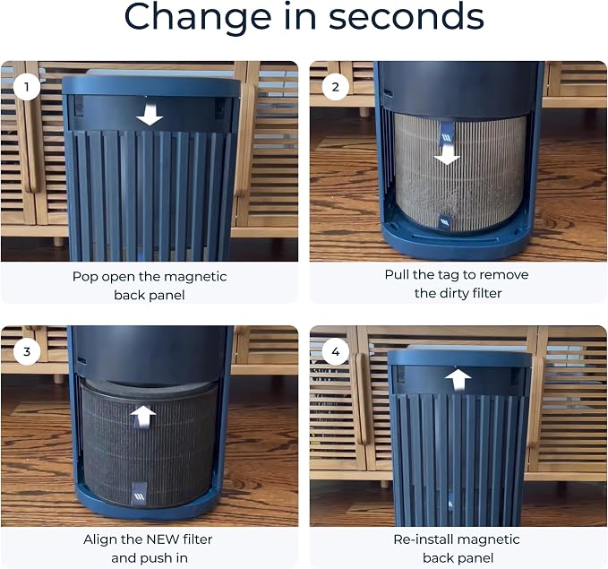 Windmill Air Purifier Replacement Filter - Image 3