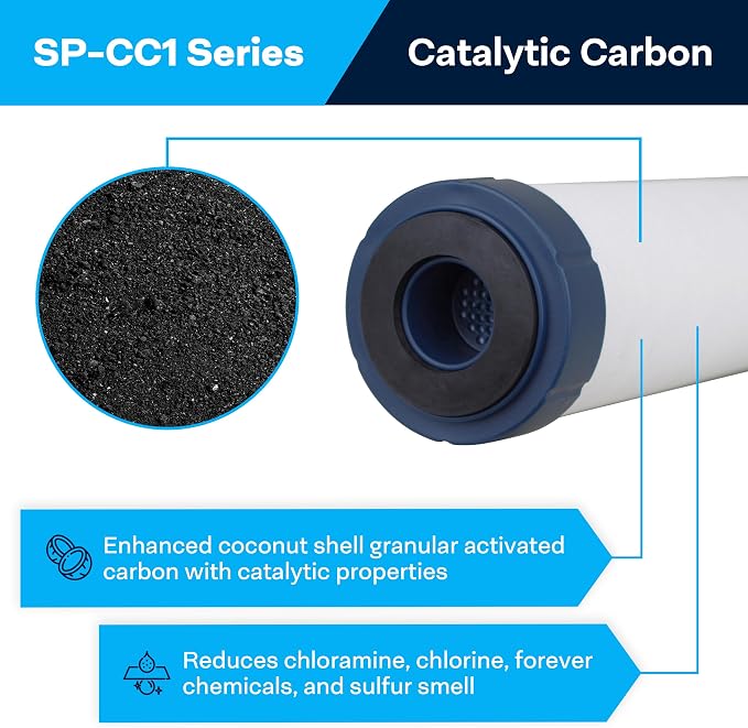 SpiroPure SP-CC1-10 10x2.5 Catalytic Carbon Water Filter Cartridge - Image 2