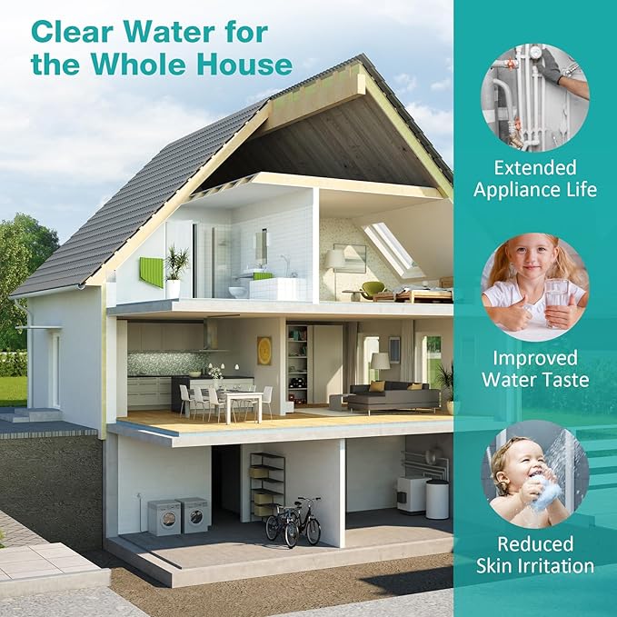 SimPure Whole House Water Filter Cartridges 5 Micron 20" x 4.5" PP+GAC+CTO - Image 7
