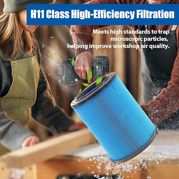 2 Pack 3-Layer VF5000 Replacement Filter - Image 3