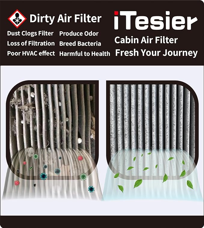 Engine & Cabin Air Filter Kit for CRV 1.5L Gas, Civic 1.5L Gas, Replaces - Image 5