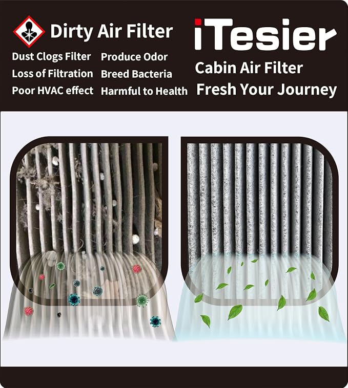 Engine & Cabin Air Filter Kit for Altima 2019 2020 2021 2022 2023 2024 2025 - Image 5