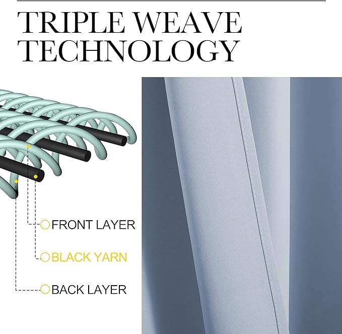 NICETOWN Vintage Blue Blackout Curtains 96 inches Length for Living Room, 2 Panels, 55" Wide, Thermal Insulated Long Drapes for Large Window