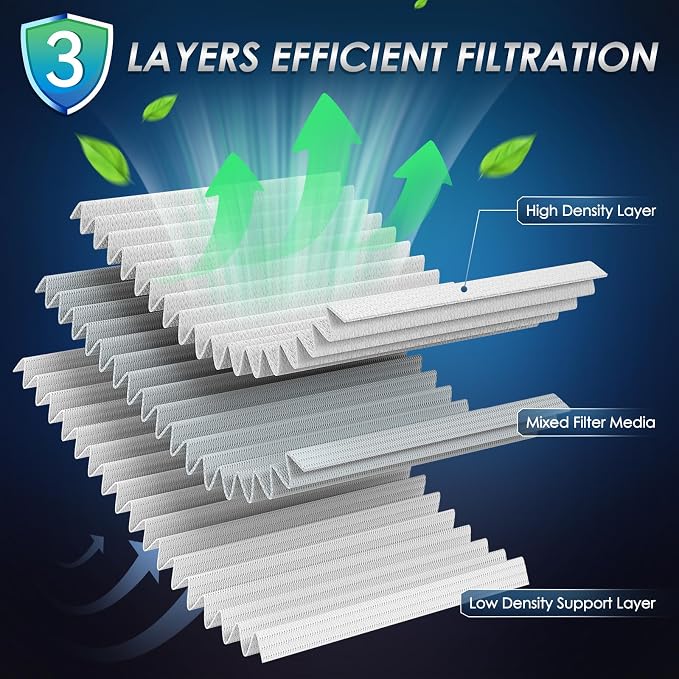 CA12290 Engine Air Filter, Longer Lifespan, Replace - Image 3