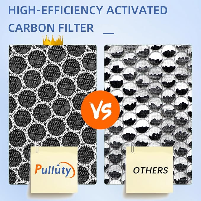 LV-H132 Replacement Filter for Levoit LV-H132 Air Purifier, 3-in-1 H13 True - Image 4