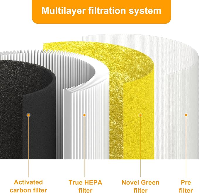 2-Pack AC400 Replacement Filter Compatible - Image 3