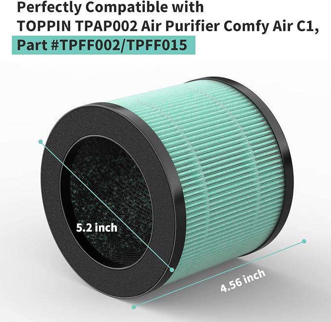 TPAP002 Replacement Filter, Compatible - Image 2