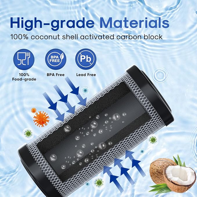 ICEPURE 10"X4.5", 1 Microns Whole House Sediment Activated Carbon Water Filter - Image 4