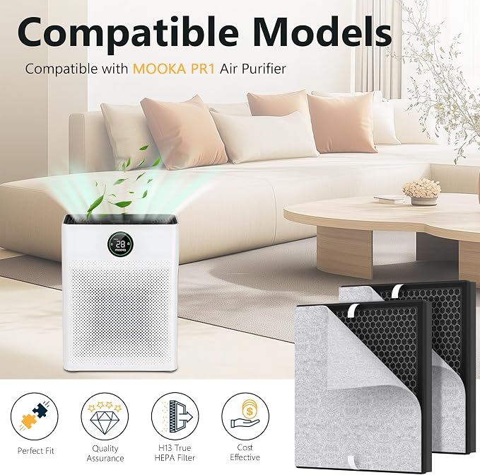 2 Packs PR1 Replacement Filter for Mooka PR1 Air Cleaner Purifier, Premium - Image 2