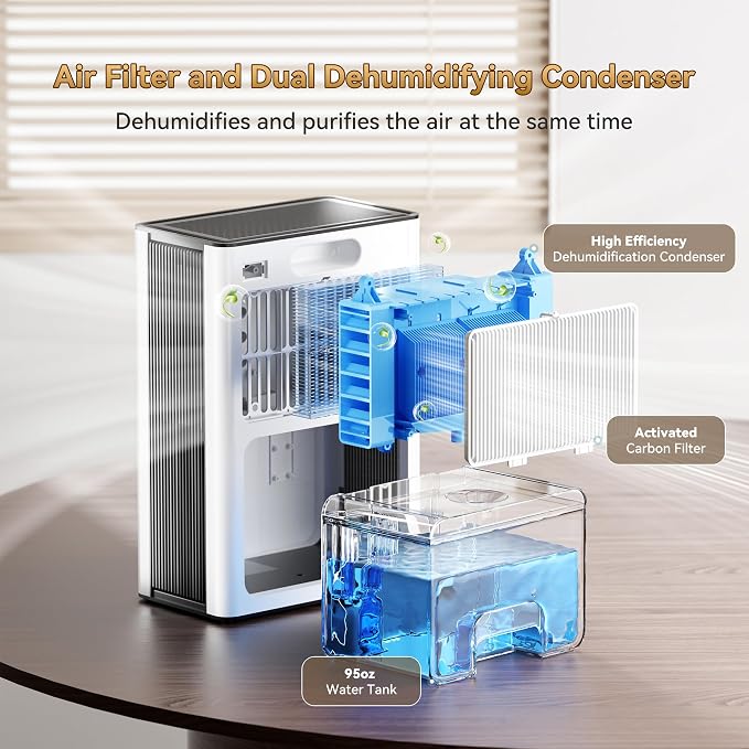 PTHRAOUTA Home Dehumidifier - Image 6