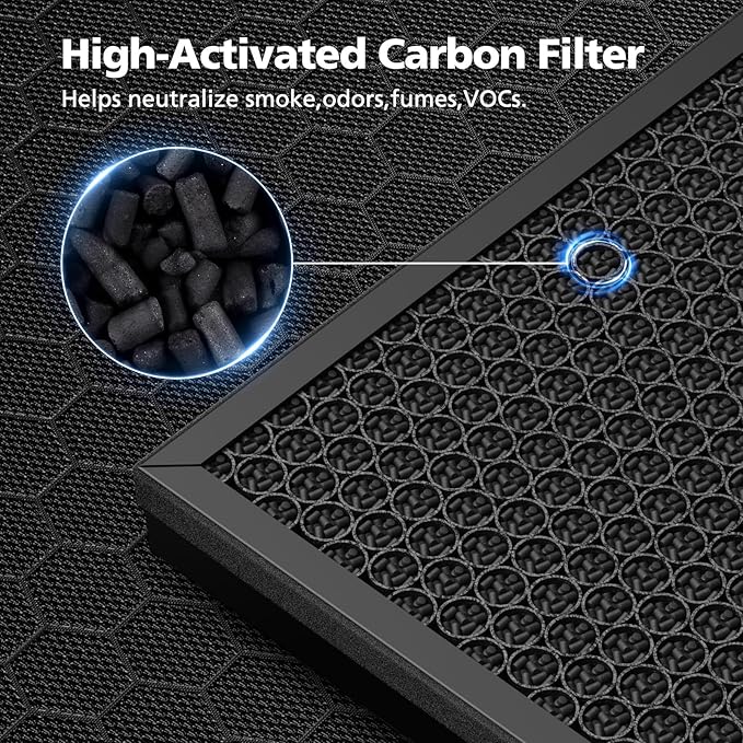 2 Pack PR1 Replacement Filter for Mooka Mode PR1 Air Purifier, H13 True HEPA - Image 6