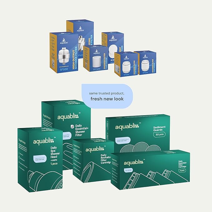 AquaBliss High Output Shower Filter Replacement Cartridge – Reduces Chemicals & - Image 7