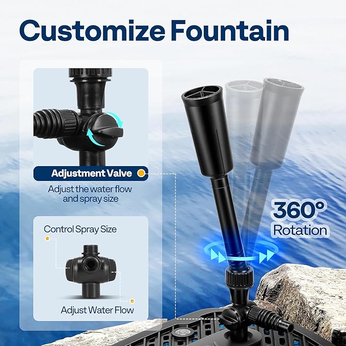 VIVOHOME All-in-One Pond Filter Fountain System Kits, 540 GPH Submersible Water - Image 6