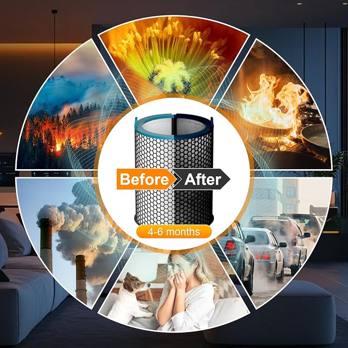 SP01-A Filter Replacement Compatible - Image 7