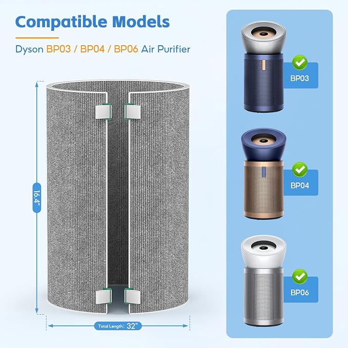 BP03 Activated Carbon Replacement Air Filter, Compatible - Image 2