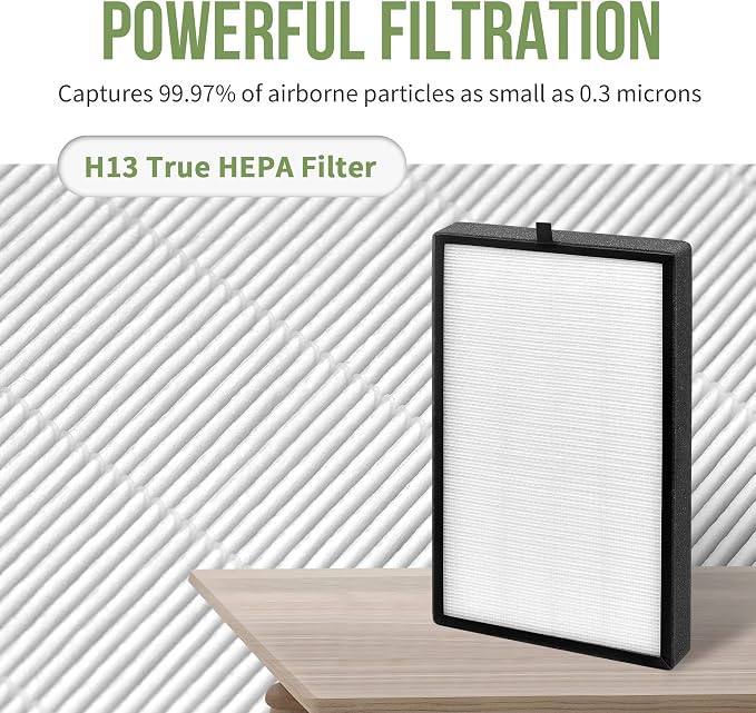 KJ350G Filter Compatible with TOSOT Air Puri-Fier KJ350G Replacement Filter - Image 4