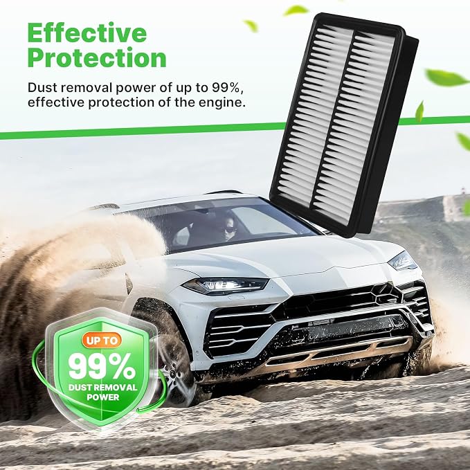 Engine+Cabin Air Filters Fit 2015 2016 2017 2018 2019 Hyundai Sonata 2.4L Not - Image 3
