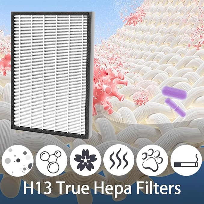 2 Set MPHELW-P339 Replacement Filter - Image 3