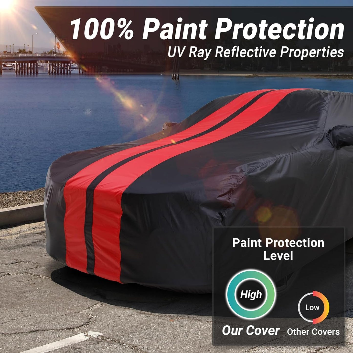 iCarCover Custom Car Cover for Buick Skylark (1992-1998) Waterproof All-Weather Rain Snow UV Sun Protector Full Exterior Indoor Outdoor Car Cover (Stripe - Black/Red)