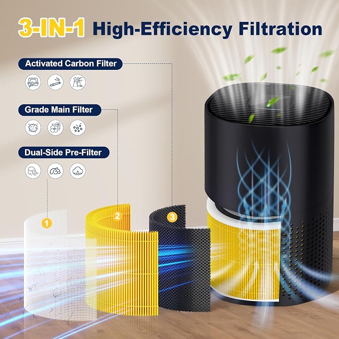 4 Pack 240 Pet Care Replacement Filter Compatible - Image 3