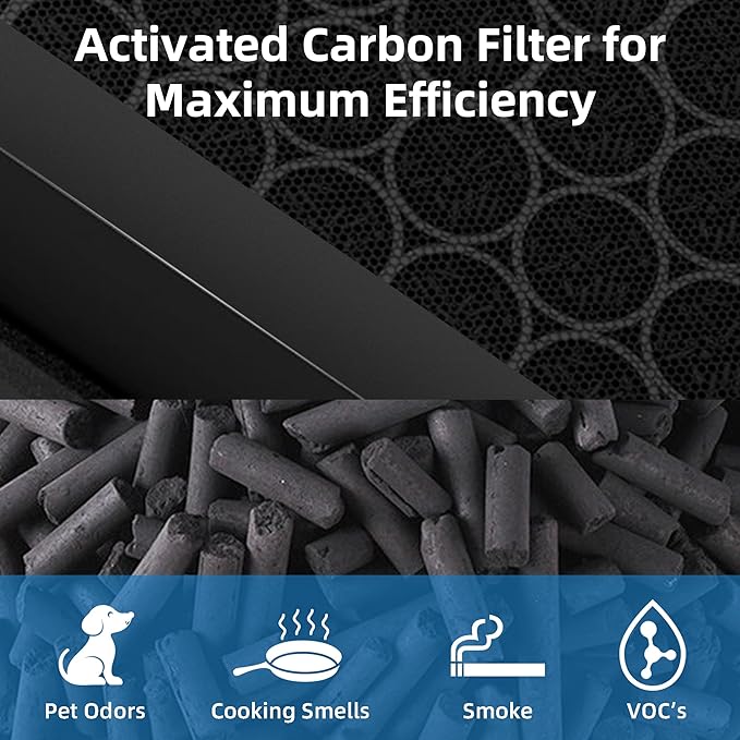 Vital 200S Replacement Filter for LEVOIT Vital 200S Air Purifier, 3-in-1 True - Image 5