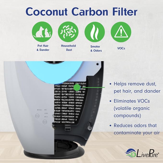 LivePure Bladeless Oscillating Fan w/Filter and Aroma Tray. 3-Speed Adjustment - Image 6