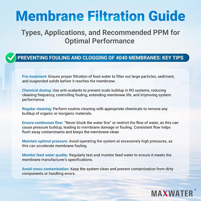 Max Water Reverse Osmosis 4040 Commercial RO Membrane size 4" x 40" good - Image 7