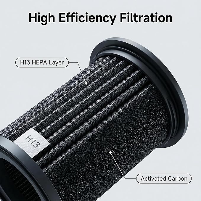 Aucleia KQ-20 HEPA Replacement Filters, 1 Pack - Image 2