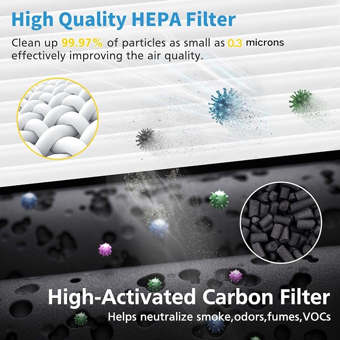 2 Pack K2 Replacement Filter Compatible - Image 5