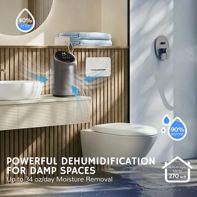 Airthereal Bundle | Airthereal AZH200 Air Purifier and Dehumidifier Combo - Image 3