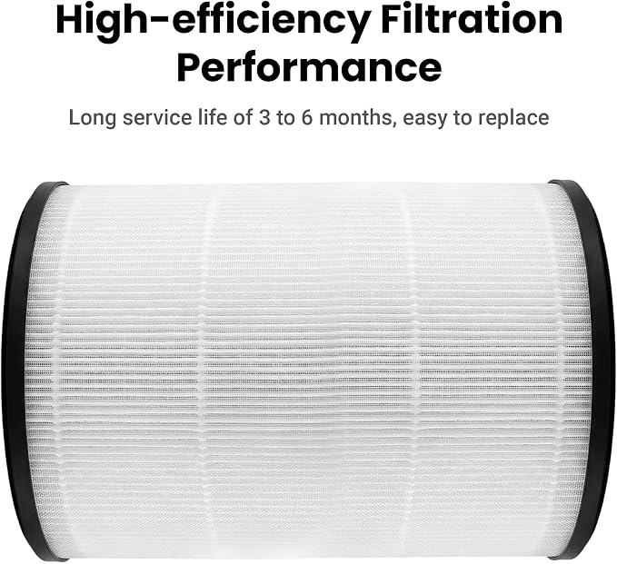 2 Packs Air Purifier Filter Replacement - Image 3