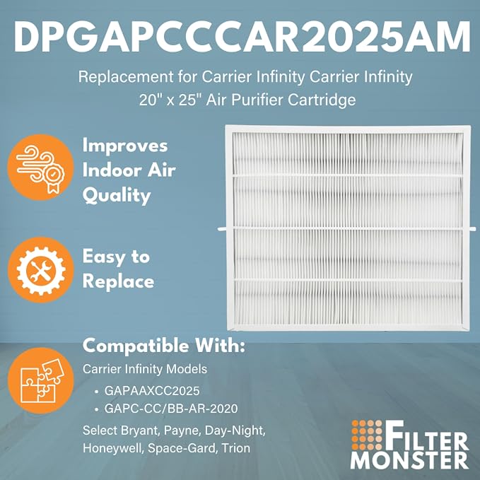 Filter-Monster Replacement Compatible - Image 2