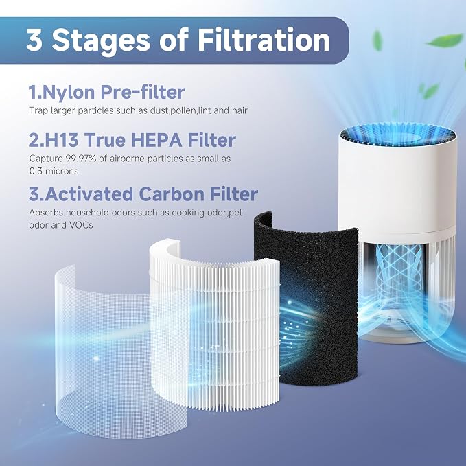 4 Packs H7126 Replacement Filter Compatible - Image 8