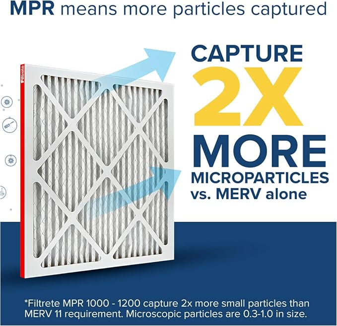 Filtrete 25x25x1 AC Furnace Air Filter, MERV 11, MPR 1000, Micro Allergen - Image 4