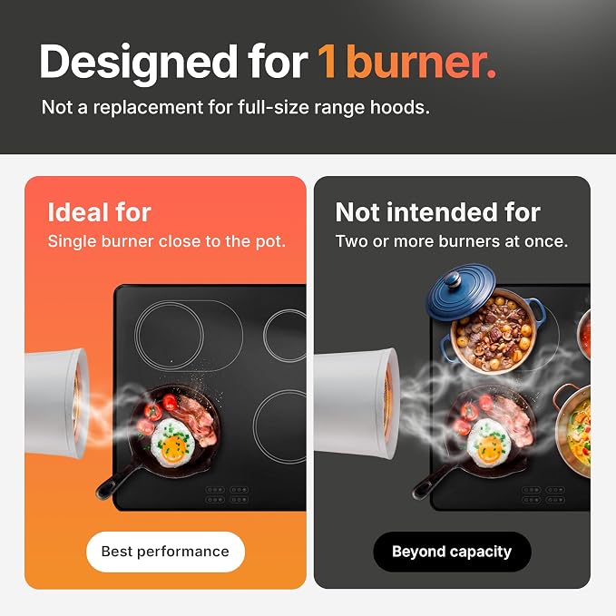 TUCO Portable Range Hood, Countertop Kitchen Exhaust Fan - Image 3