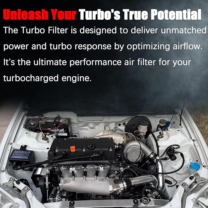 Turbo Filter 4-inch & 3.5-inch Turbo Screen Protector - Image 3