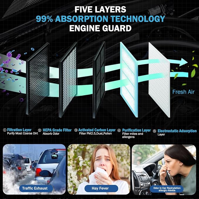 1Pcs Cabin Air Filter & 1Pcs Engine Air Filter Accessories Compatible - Image 3