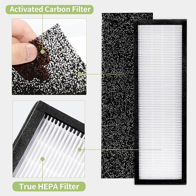 FLT4850PT Air Pu-rifier Filter Replacement Compatible - Image 3