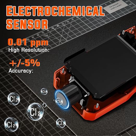 Chlorine Gas Detector | 0.01PPM Resolution & Range 0-20PPM | Rechargeable - Image 2
