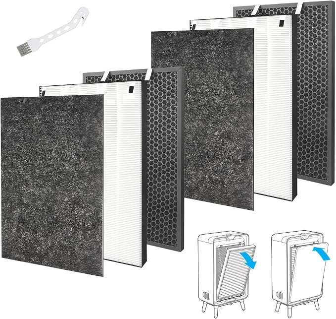 2 Set Air220 Air320 Filter Replacement Compatible by MXZONE