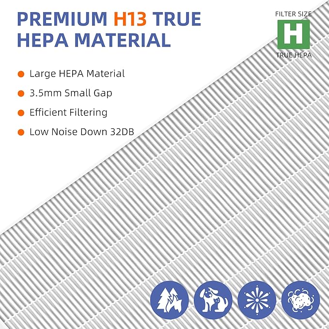 116130 HEPA Replacement Filter H - Image 5