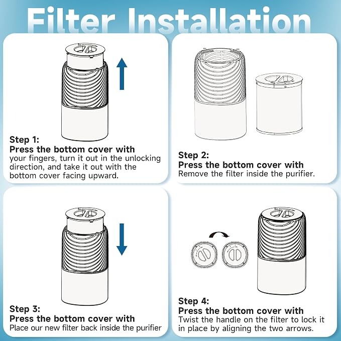 2 Packs 130i Replacement Filter Compatible - Image 7