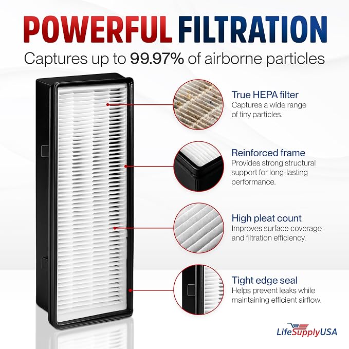 AER1 / 16216 True HEPA Filter Replacement Compatible - Image 2
