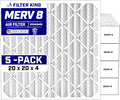 Filter King 20x20x4 Air Filter Dust & Allergy Control AC Furnace Filters by FilterKing