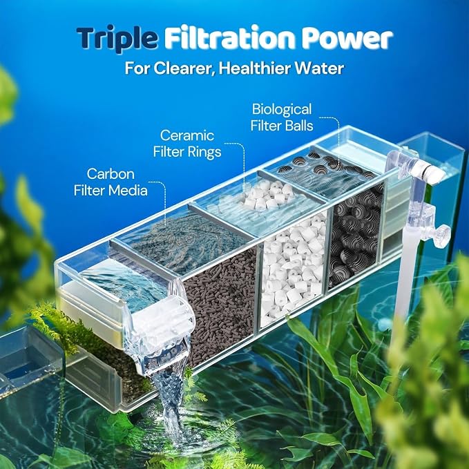 Flexzion Fish Tank Filter Media - Image 3
